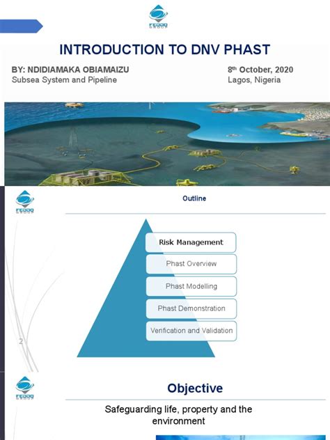 introduction  phast    risk risk management