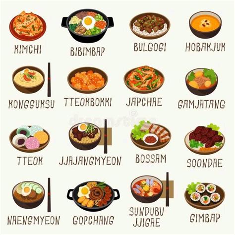 Infographic Here S Your Handy Guide To Popular Korean Dishes