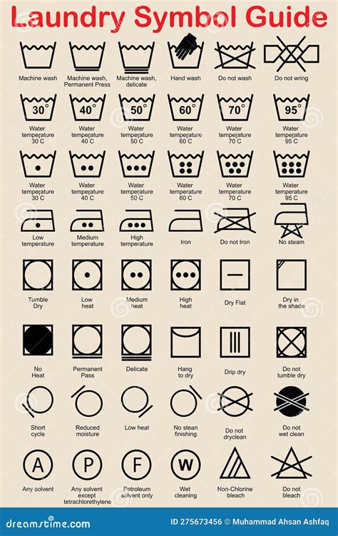 Laundry Symbol Dry Clean Care Guide Tags and Icons Stock Vector ...