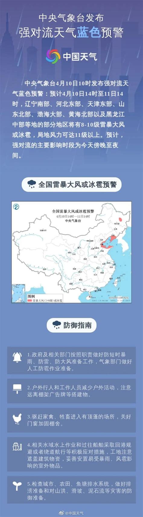 强对流蓝色预警！8 10级雷暴大风或冰雹，天津这些地区受影响→ 澎湃号·政务 澎湃新闻 The Paper