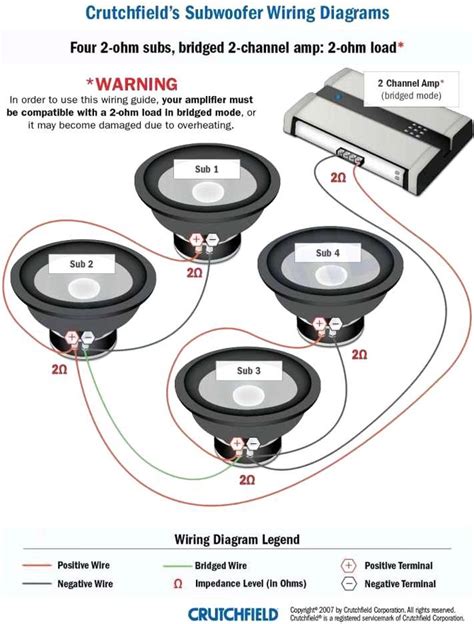 Car Audio Setup Wiring Diagram And Subwoofer Wiring Diagrams With