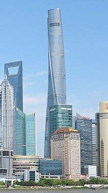 List of tallest buildings in China - Wikipedia