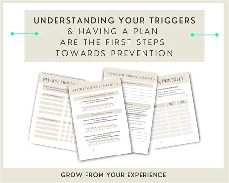 Relapse Prevention Plan Worksheets Addiction Recovery Etsy