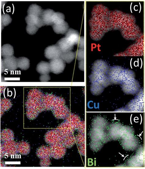 A Haadf Stem And B Stem Edx Elemental Mapping Images Of Pt Cu And