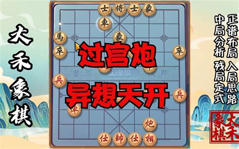 【大禾象棋】只动车马炮的布局，怎么可能赢棋？