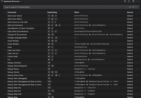 How To Setup Keyboard Shortcut Keys In Vscode Vs Code Keyboard 2480 Hot Sex Picture