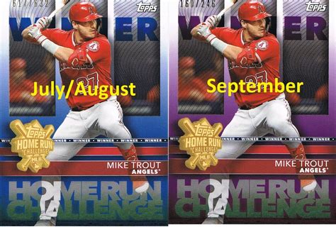 The Official Topps Home Run Challenge Thread Blowout