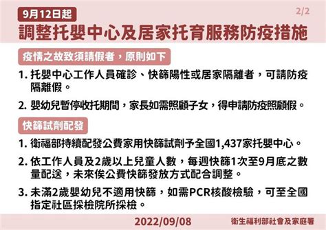 托嬰中心班上有人確診 其他人篩陰可收托 生活 自由時報電子報