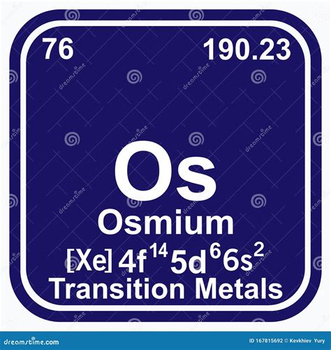 Osmium Periodic Table of the Elements Vector Illustration Eps 10 Stock ...