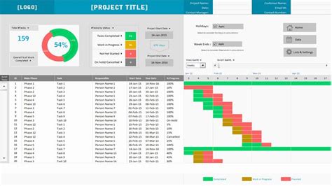 Project Management Plan Template Beautiful Project Plan Template Single