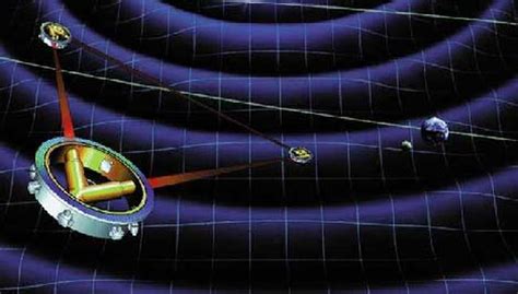 Des Ondes Gravitationnelles Pour Scruter Le Cosmos Pour La Science