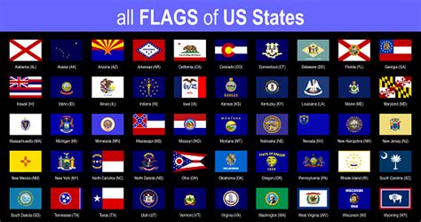 All 50 Us State Flags Alphabetically Icon Set Vector Illustration Stock