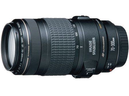 Which Lens Choose The Best Lens For Your Dslr Techradar