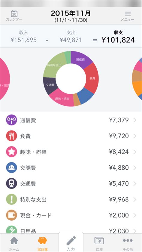 マネーツリーとマネーフォワードを1年間使ってマネーツリーを選んだ話