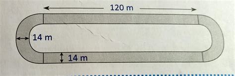 A Racetrack Has Two Straight Tracks Joined With Two Semi Circular