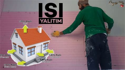 İÇ CEPHE ISI YALITIMI BİR EV DAHA YALITIMA KAVUŞTU XPS KÖPÜK KAPLAMA