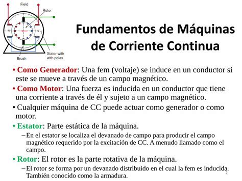 Pdf Introduccion A Máquinas De Corriente Continua Dokumen Tips