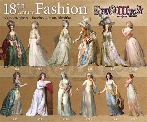 226 best images about 1700's fashion on Pinterest | Day dresses, Dress ...