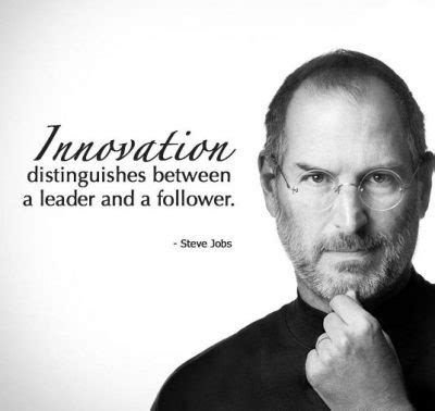 Collection : 55 Famous Quotes on Innovation to Inspire You ...