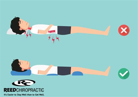 Best Sleep Position Chiropractor In Tempe Reed Chiropractic