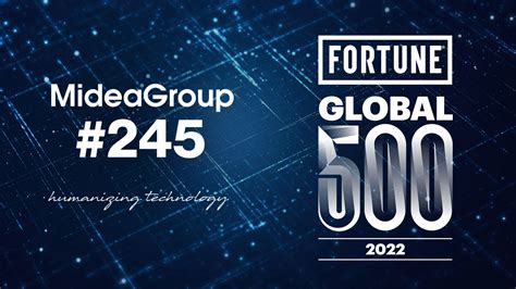 Midea Alcanza El Puesto 245 En La Lista Fortune Global 500 De 2022