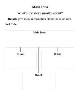 Graphic Organizers For Reading By Christine Sowers Tpt