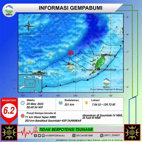 Gempa Bumi M 6 2 Di Laut Banda Ini Hasil Analisis Bmkg