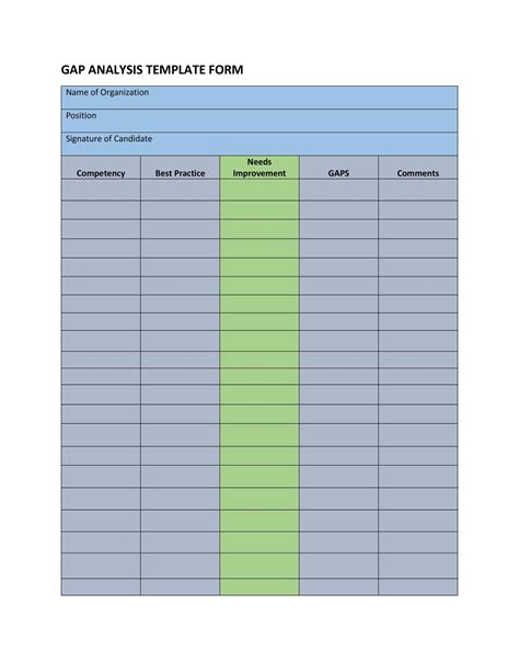 40 Gap Analysis Templates And Exmaples Word Excel Pdf