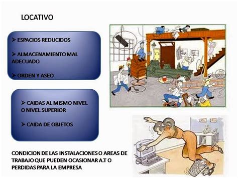 Salud Ocupacional Colombiana Factores De Riesgo