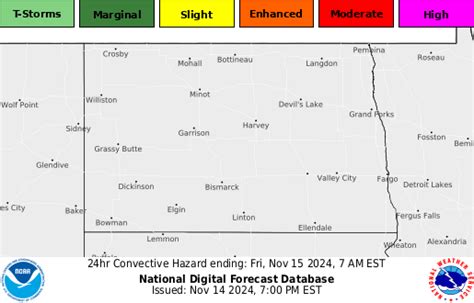 NOAA Graphical Forecast for North Dakota