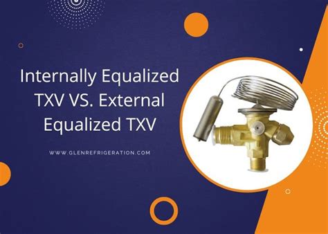 Thermostatic Expansion Valves Internally And Externally Equalized Txv