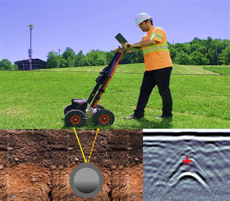 GPR Testing Service Singapore Best NDT Inspection