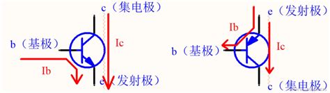 三极管知识大全 CSDN博客