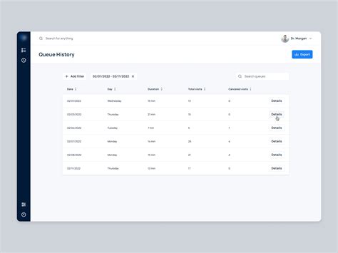 queue history medical queue management concept design  jacek
