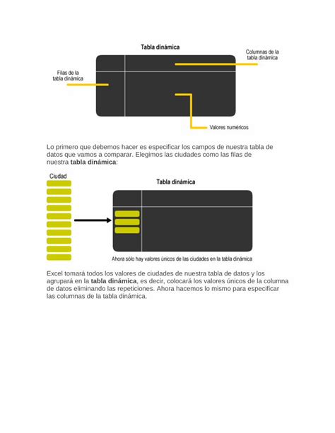 PDF Qué es una tabla dinámica DOKUMEN TIPS