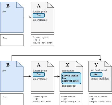 Layout De Documentos Looplex Legal Docs