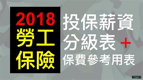 2018年勞工保險投保薪資分級表及保費參考用表 Workforce勞動力量