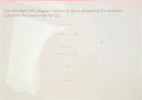 Solved Use the blank MO diagram (below) to aid in answering | Chegg.com