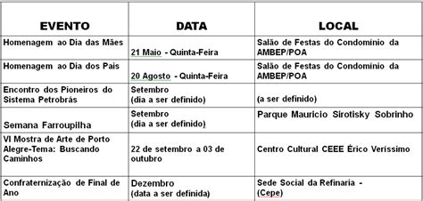 Porto Alegre Divulga Agenda De Eventos Ambep