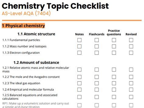 AQA AS Level Chemistry Revision Checklist 2016 Teaching Resources