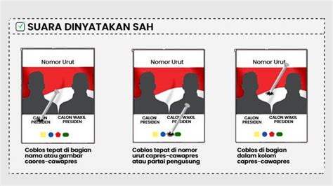 Tata Cara Mencoblos Yang Benar Di Tps Saat Pilpres Agar Sah