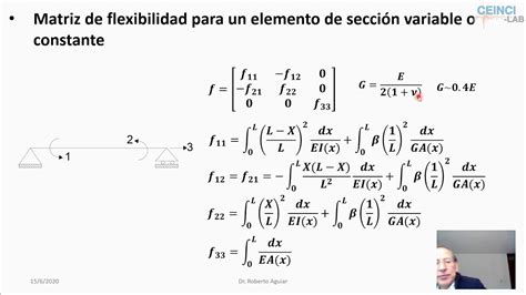 An Lisis Matricial De Estructuras Matriz De Rigidez De Armaduras Hot