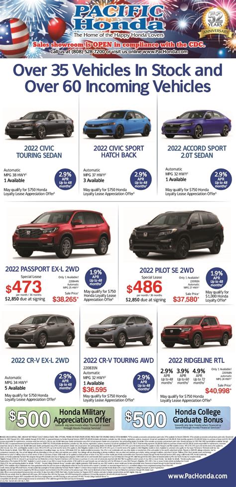 Pacific Honda Specials | Honda Sales & Service near Kaneohe, HI