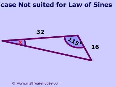 Law of Sines formula, examples and practice problems