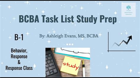 BCBA Task List Study Prep B 1 Behavior Response And Response Class