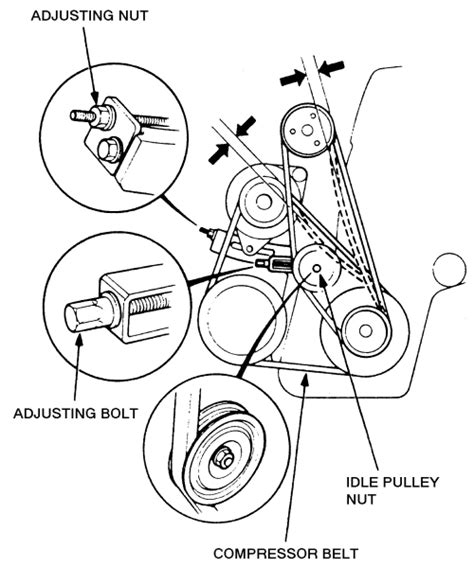 How To Replace Power Steering Belt On Honda Accord