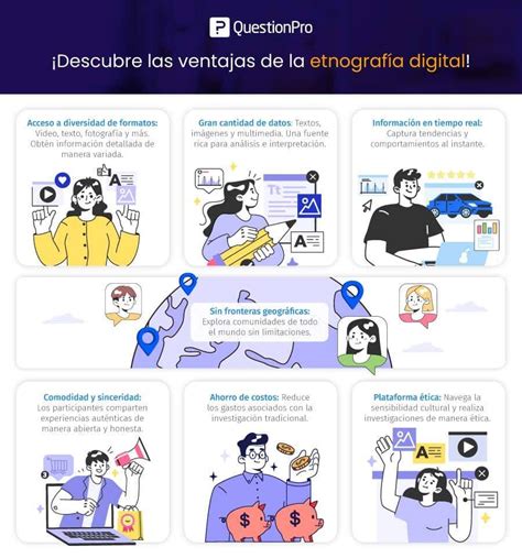 Etnografía virtual Qué es ventajas y herramientas