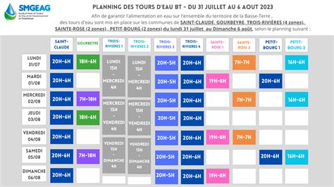 Planning Des Tours D Eau Territoires Centre Et Grande Terre Du Ao T