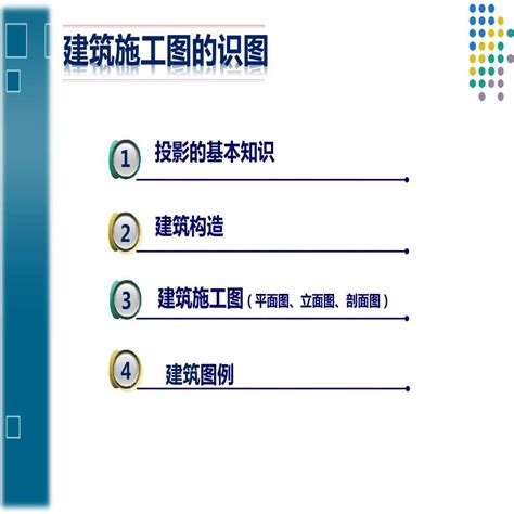 某工程建筑识图基础入门培训土木在线