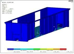 Compressive force at the couple Figure 6. Compressive force at the ...